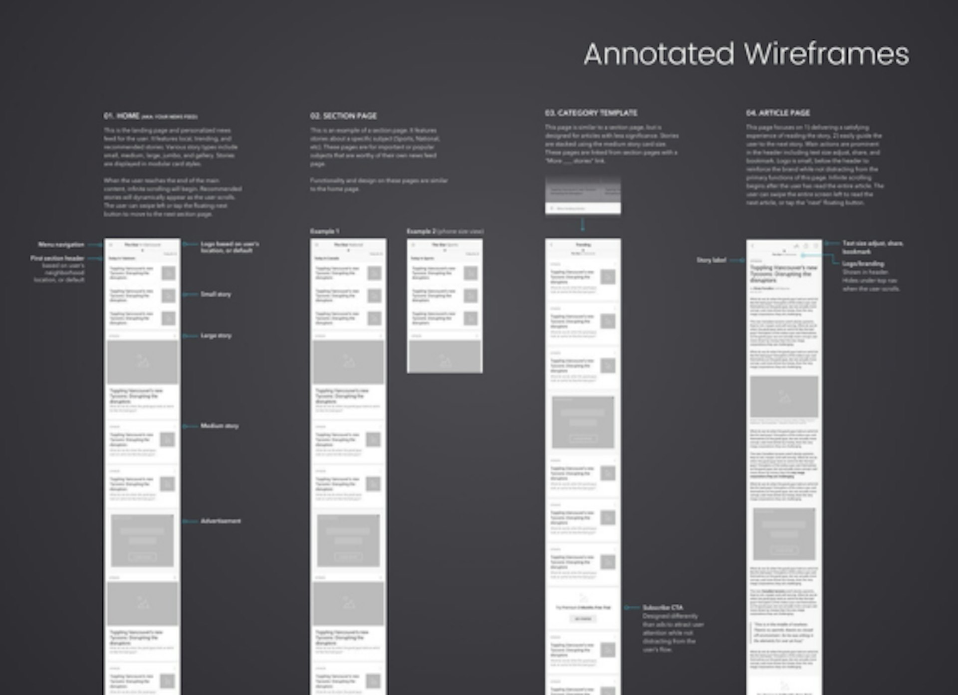 The Toronto Star Image 5