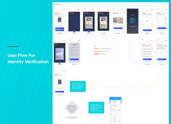 Woven Customer Image 8