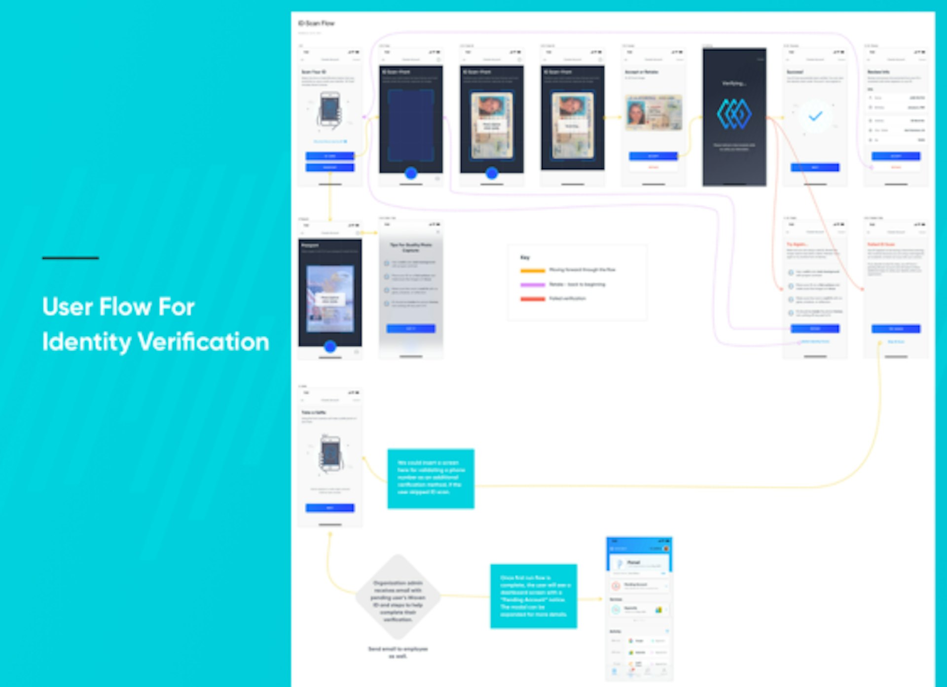 Woven Customer Image 8