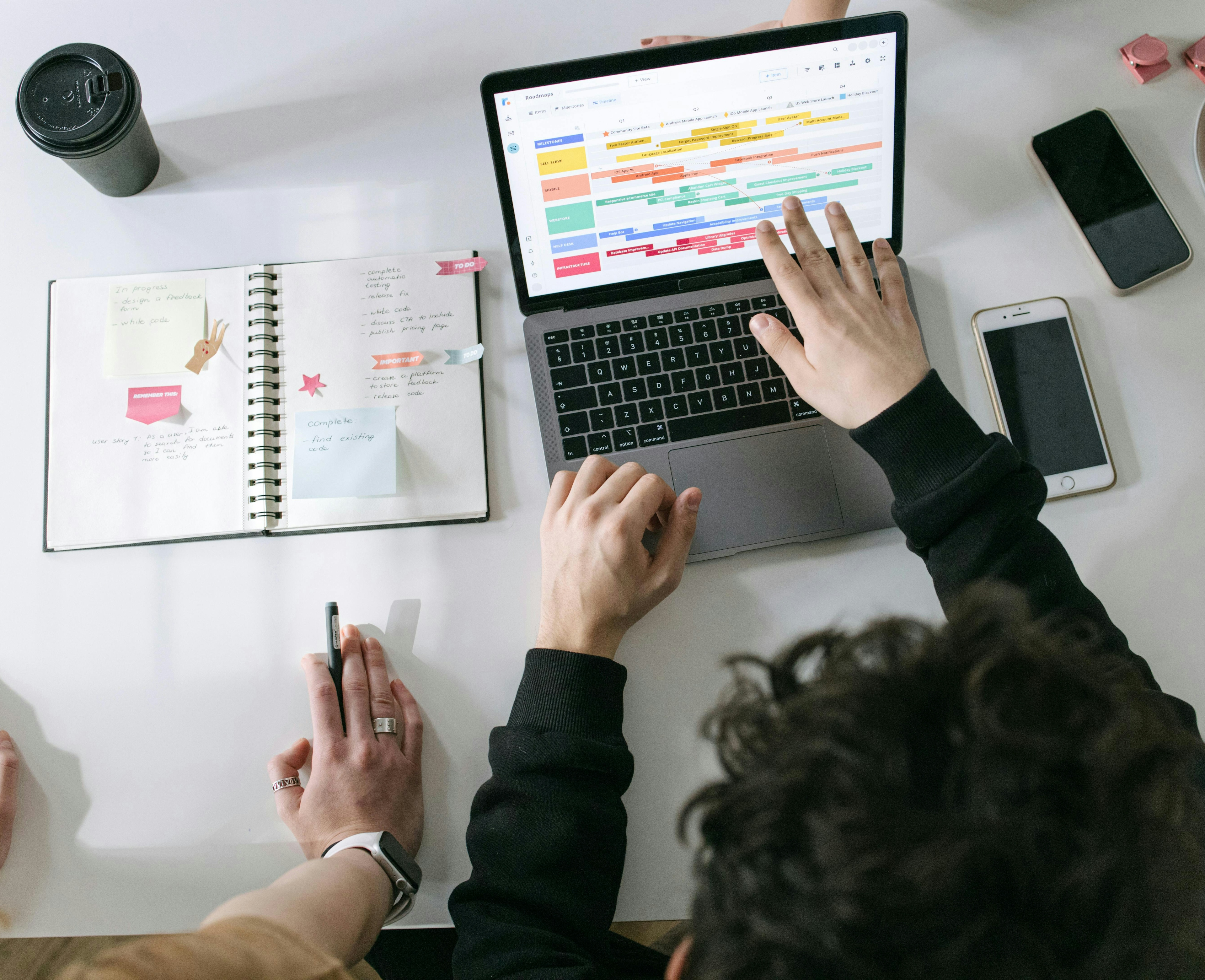 Ashby Implementation & Strategy