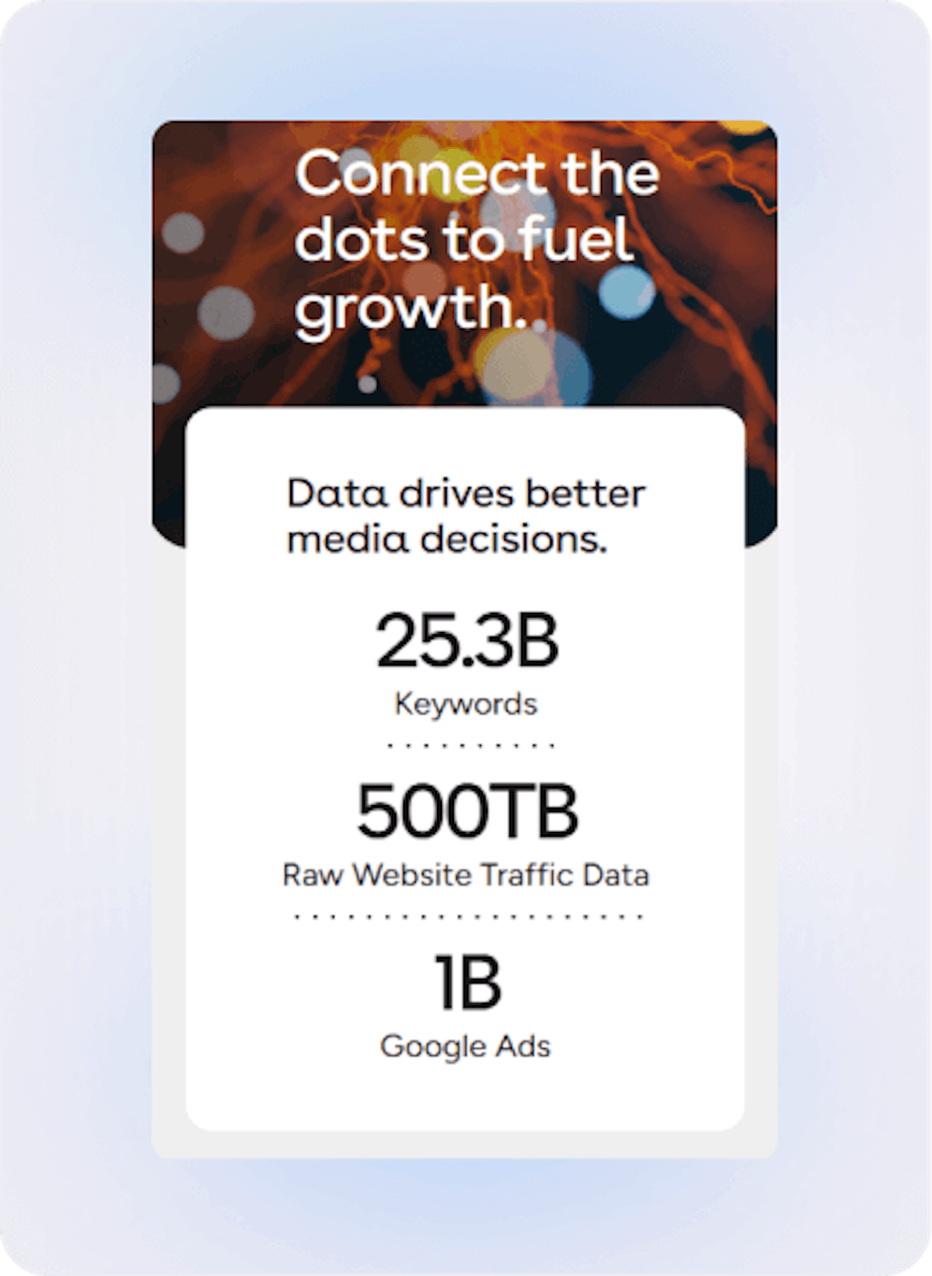 Digilant Case Study Image 1
