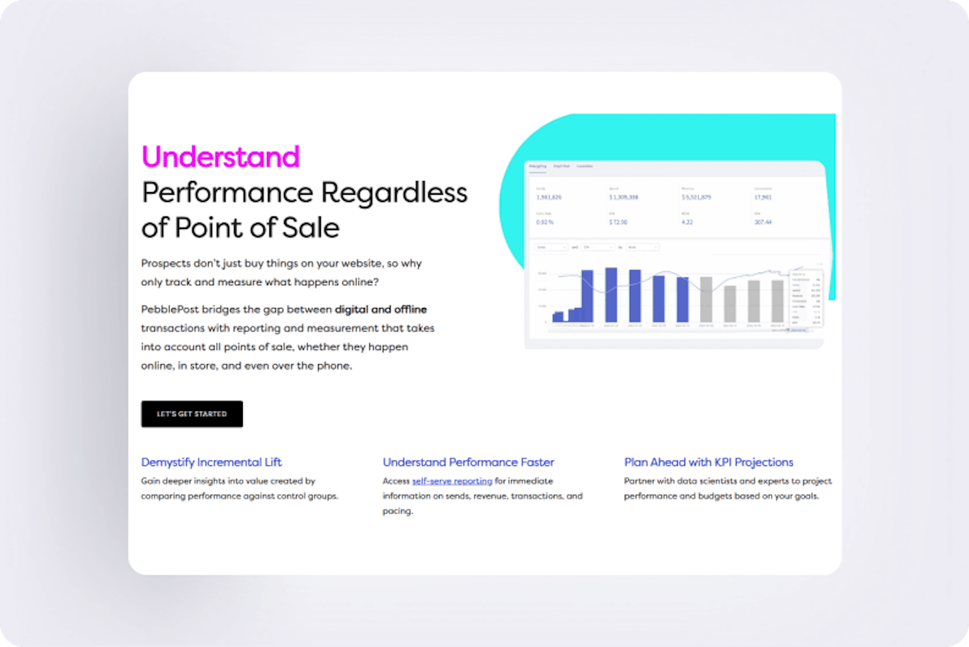 pebblepost case study image 5