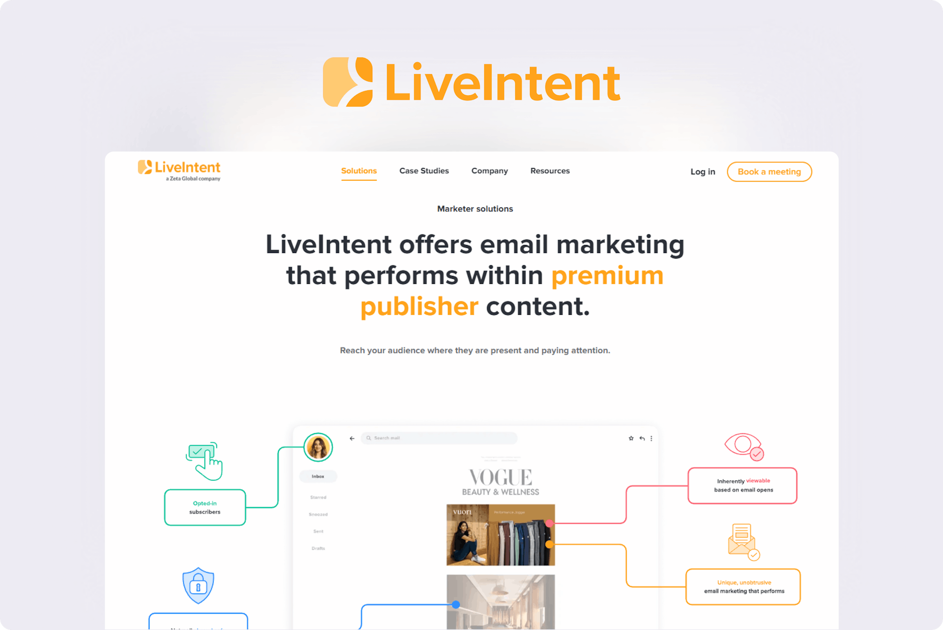 LiveIntent Hero Image