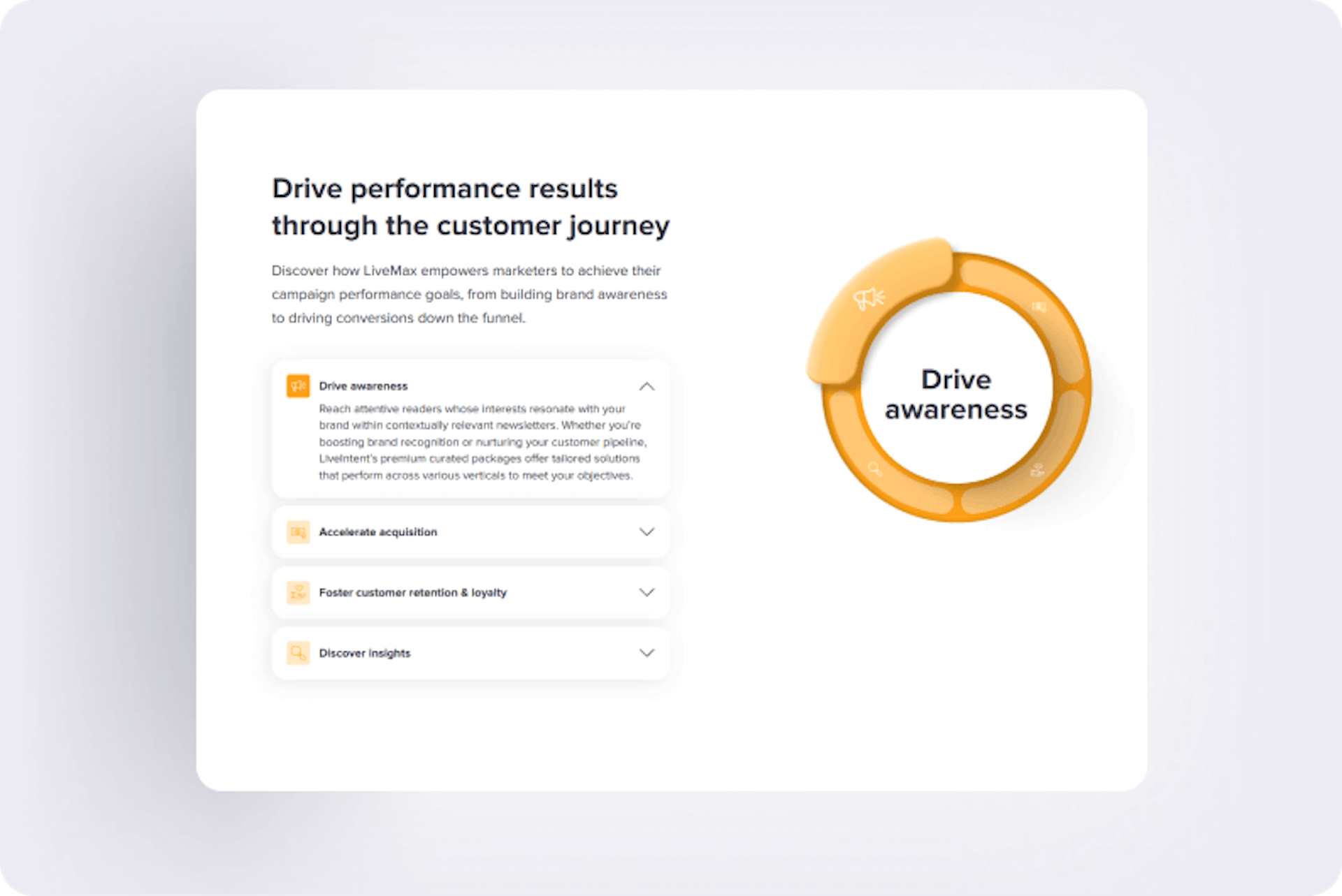 LiveIntent Case Study Image 4