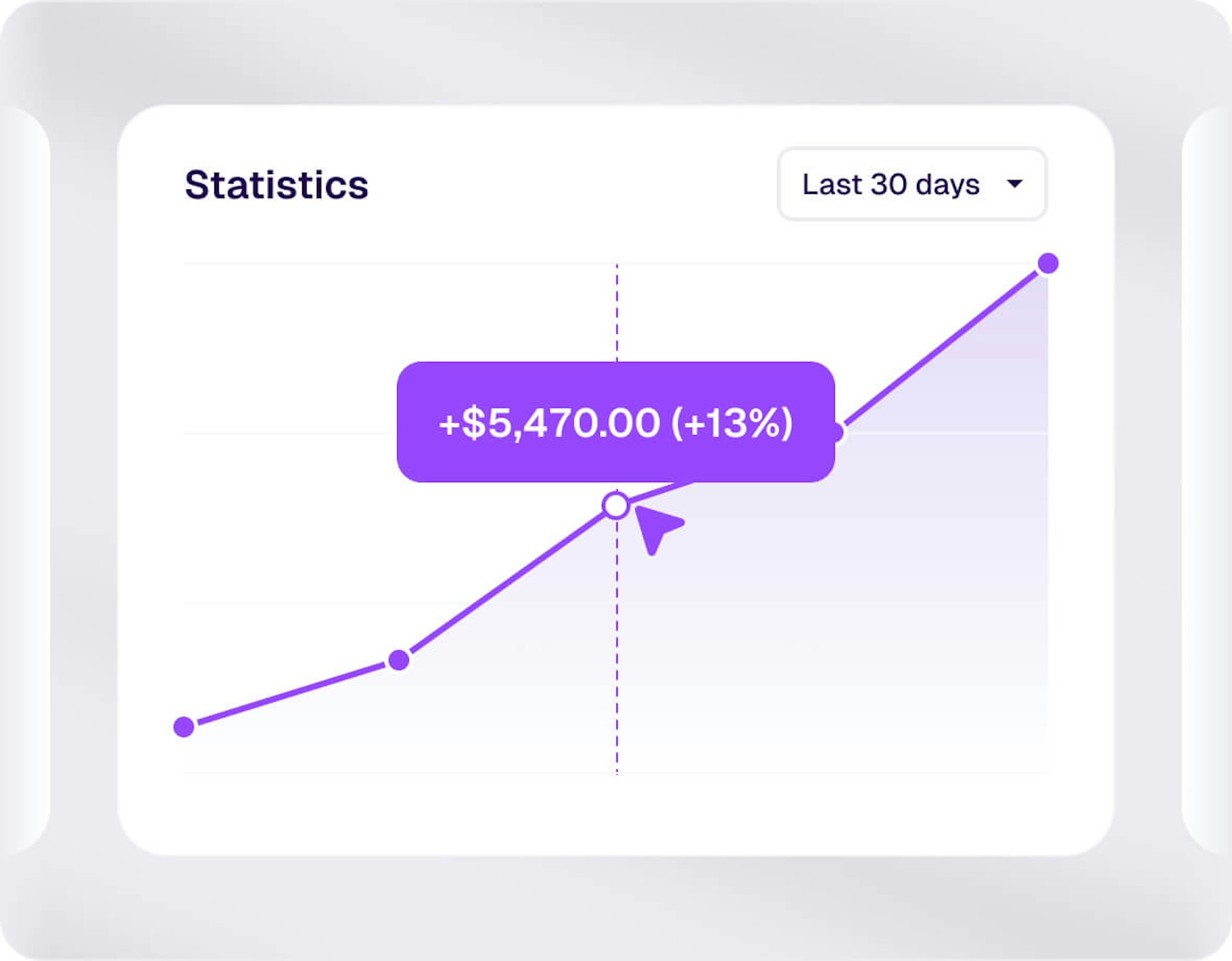 Marketing Operations
