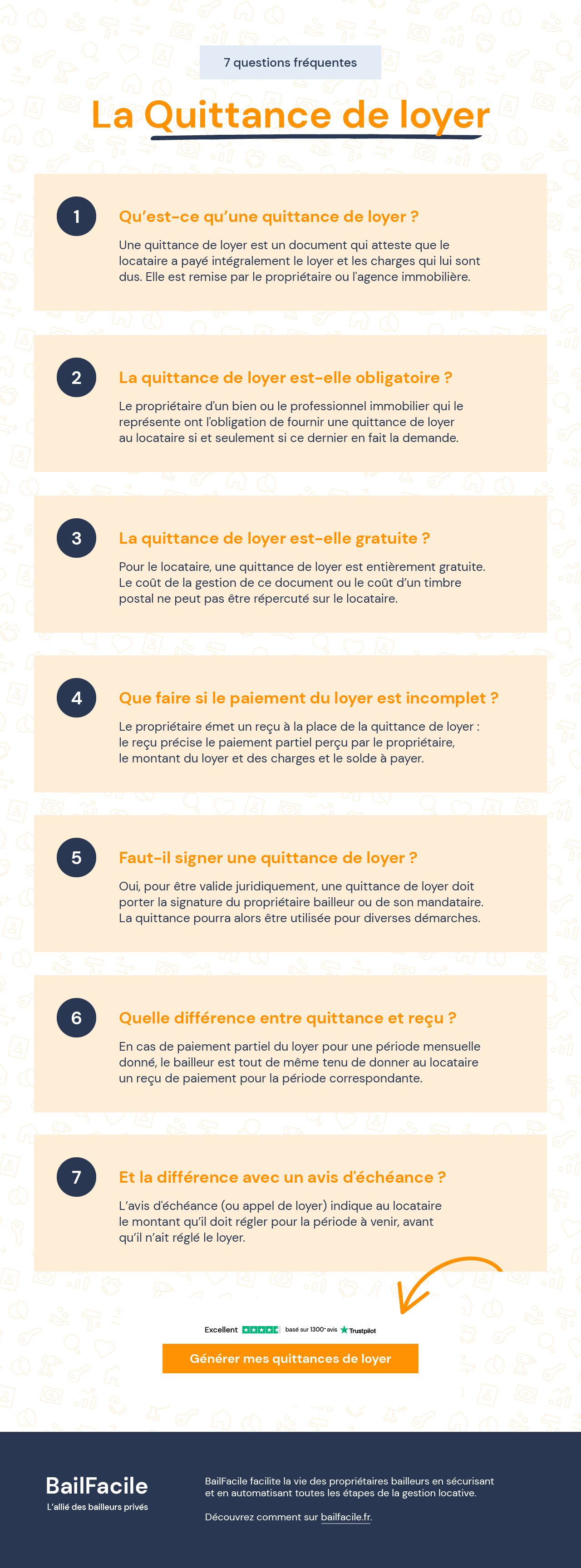 Quittance de loyer - Infographie FAQ - 7 questions fréquentes sur la quittance de loyer