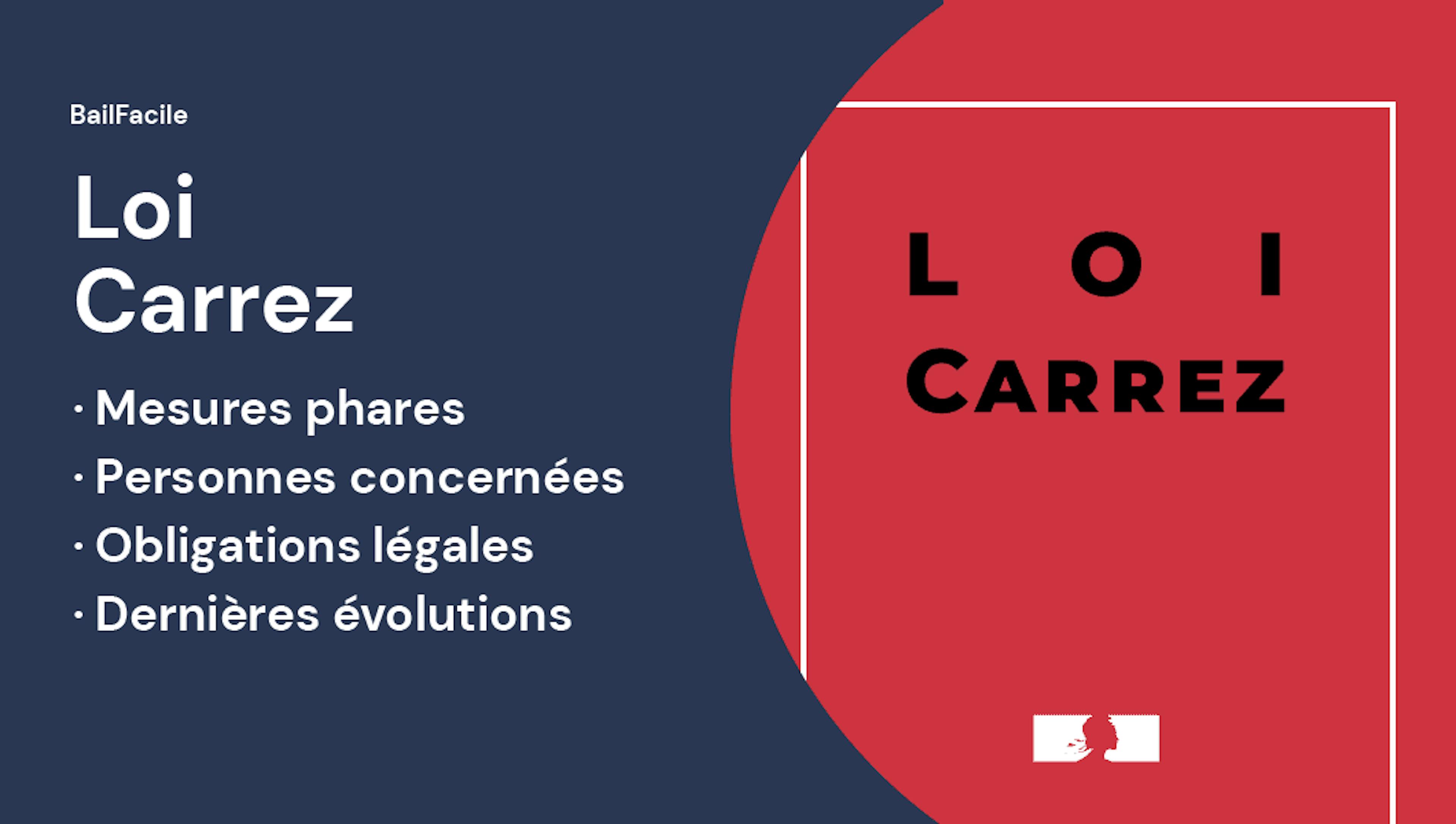 Loi Carrez et surface privative loi Carrez