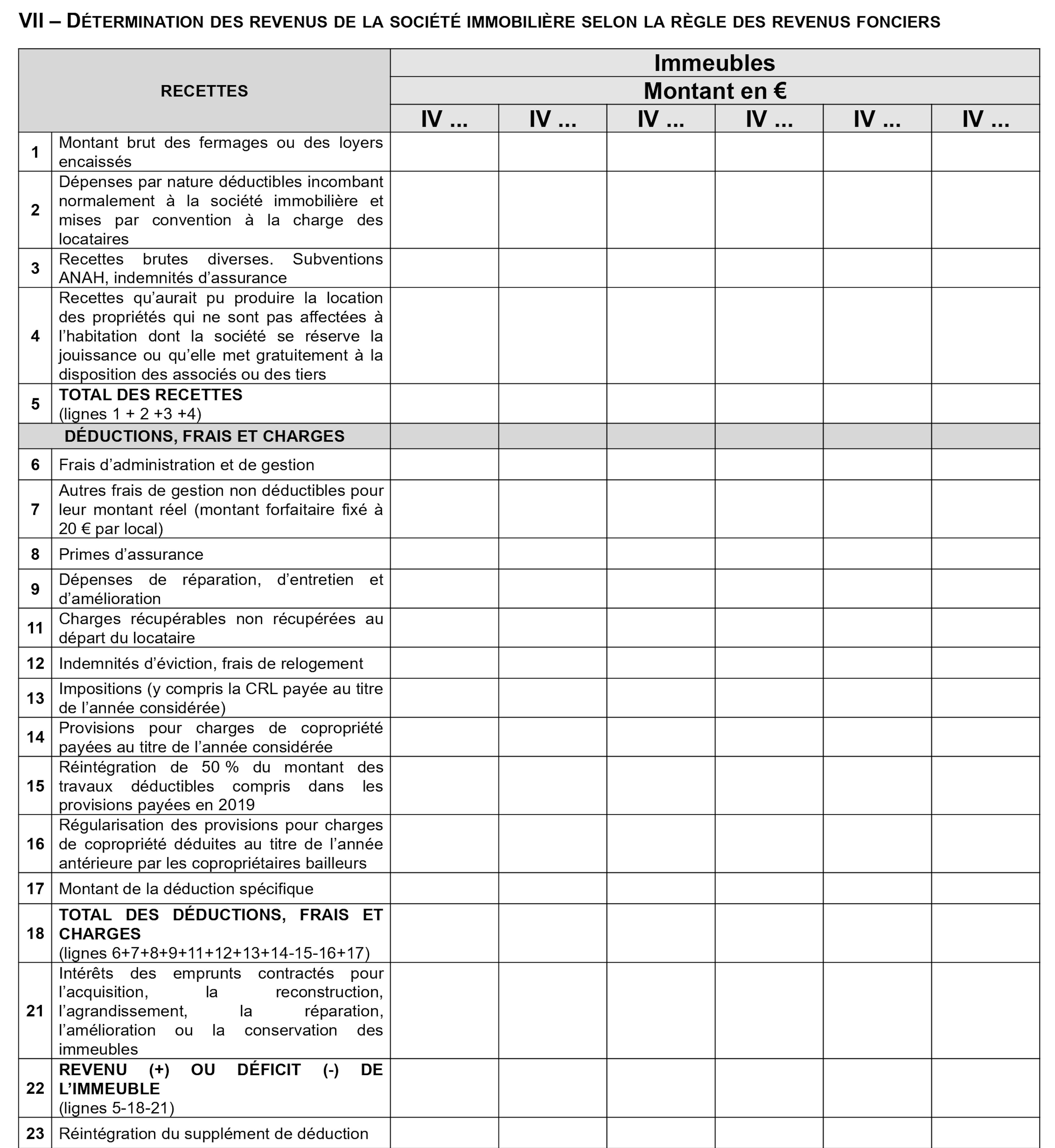 Cerfa 2072 s-sd | Notice complétion