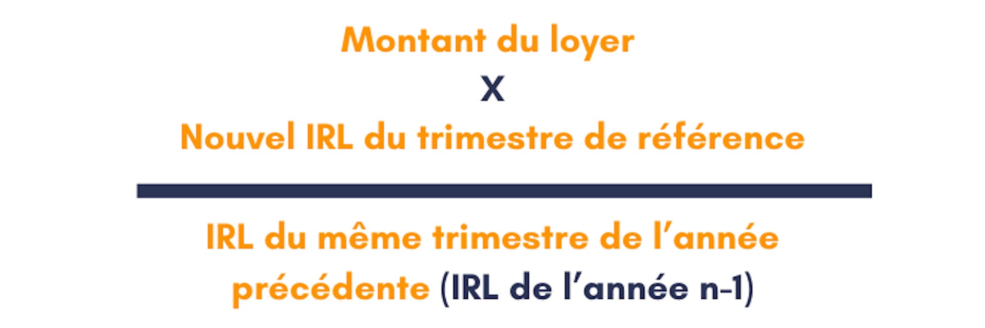 Formule pour calculer l'augmentation du loyer - IRL - INSEE