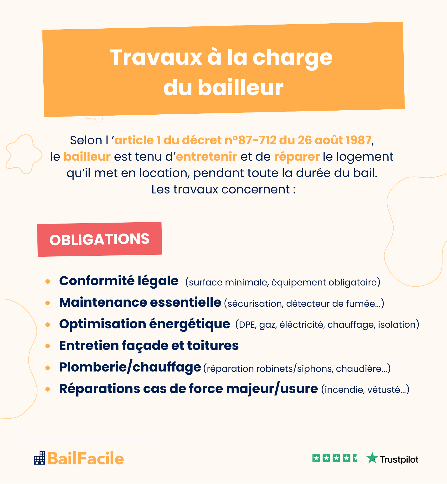 Liste des travaux et réparations à la charge du propriétaire-bailleur