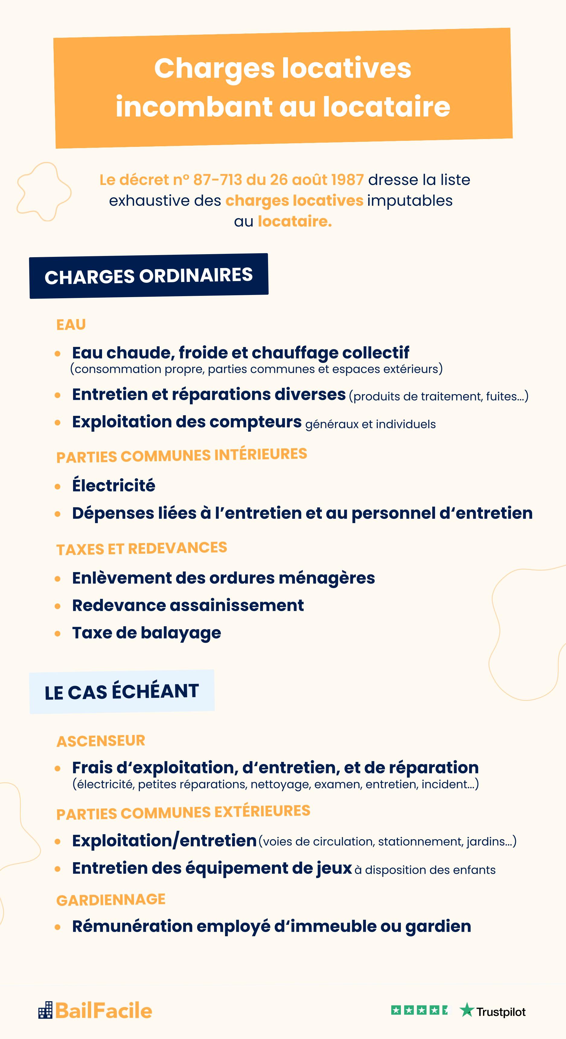 charges locatives locataires 