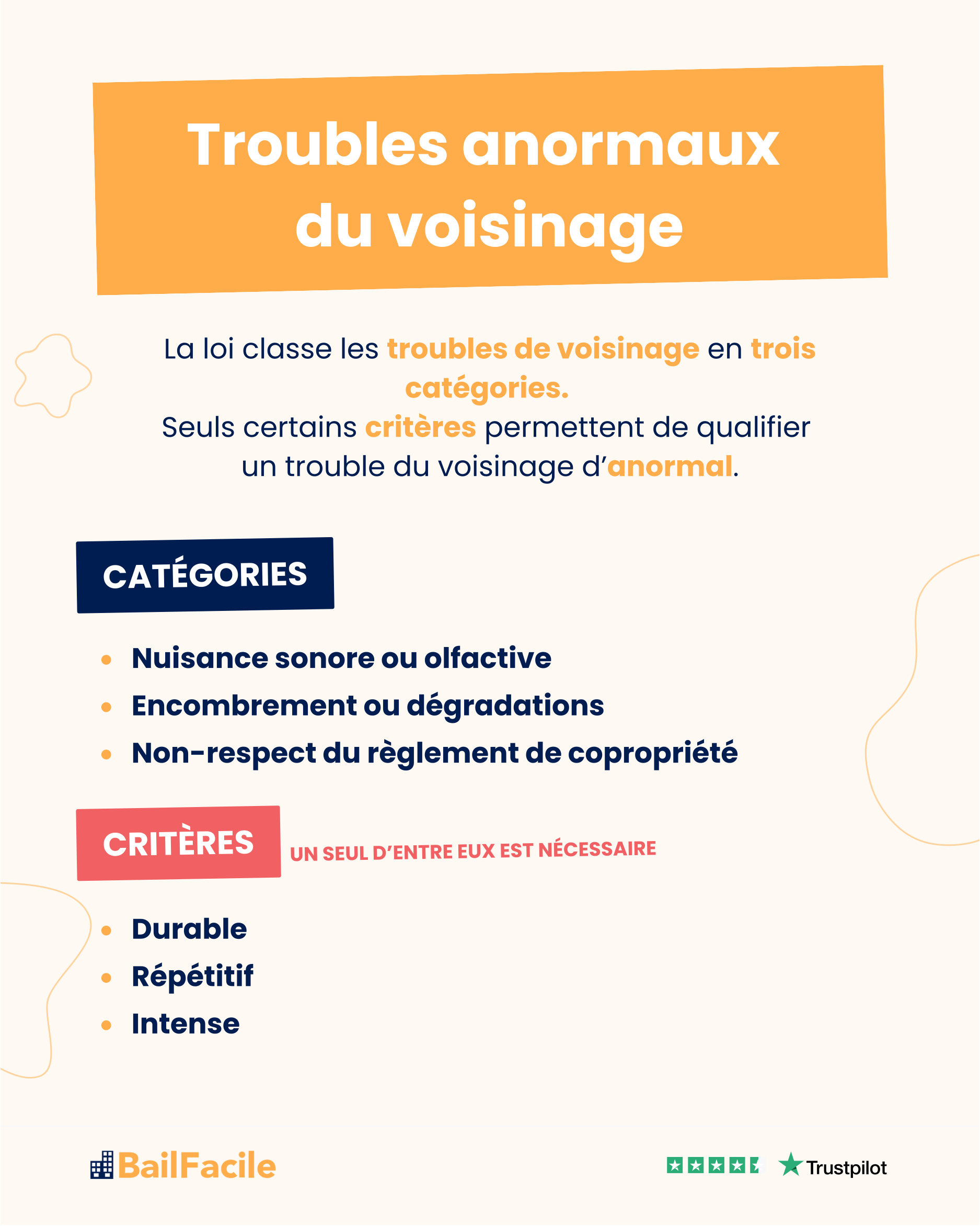 troubles anormaux voisinage