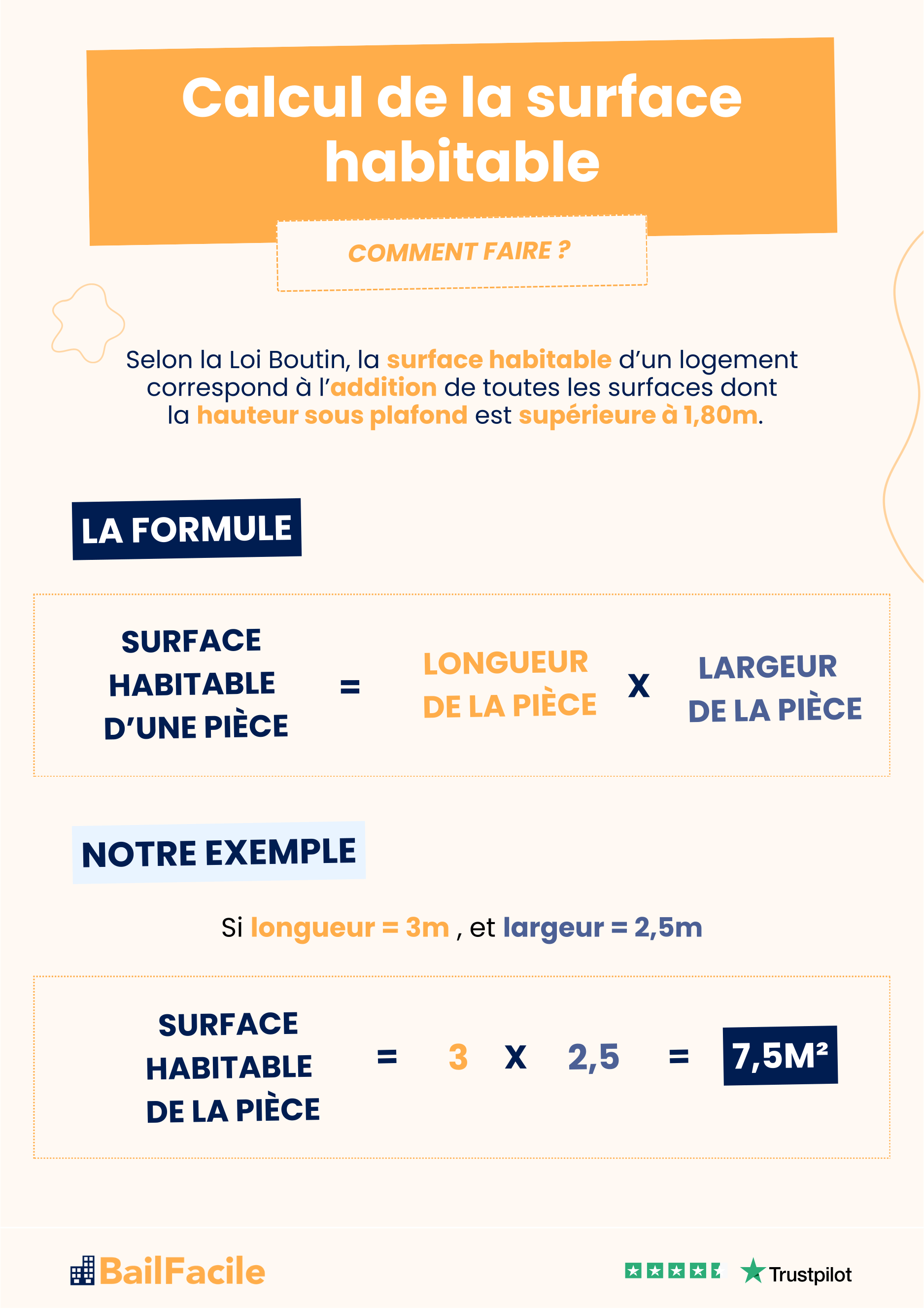 calcul surface habitable