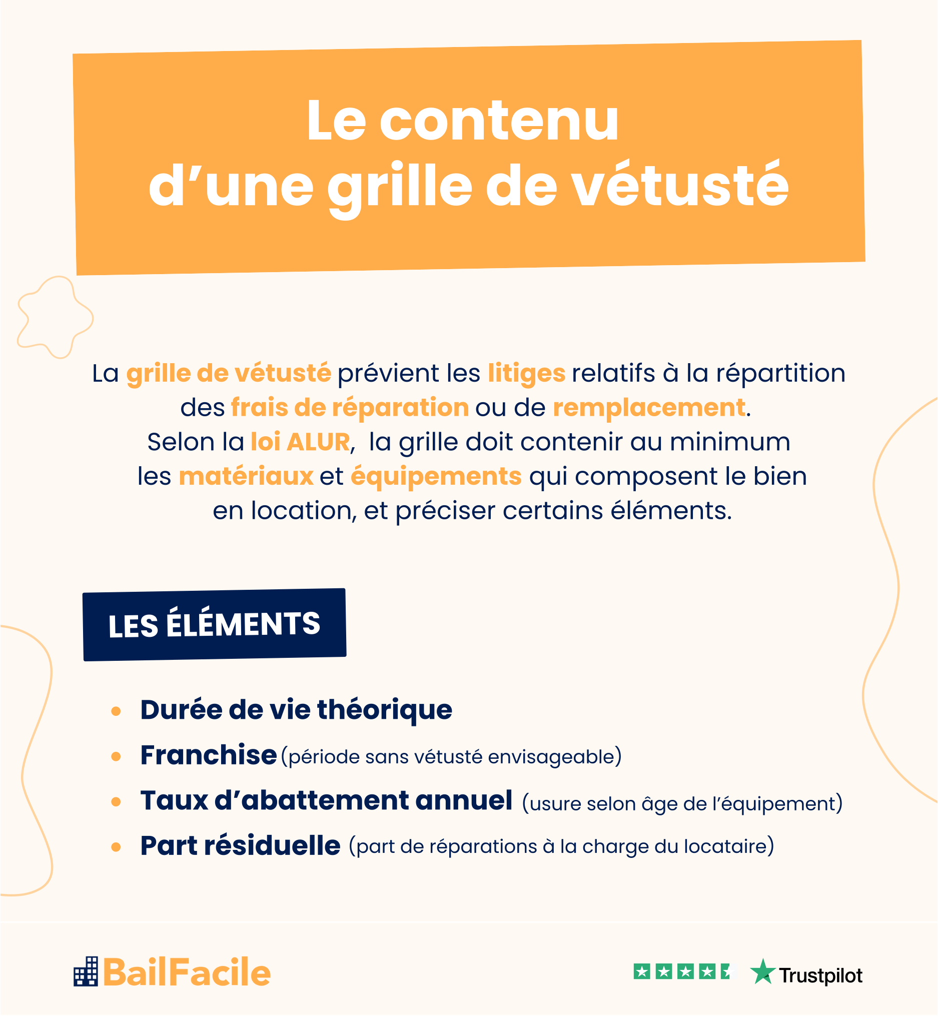 contenu grille de vetuste