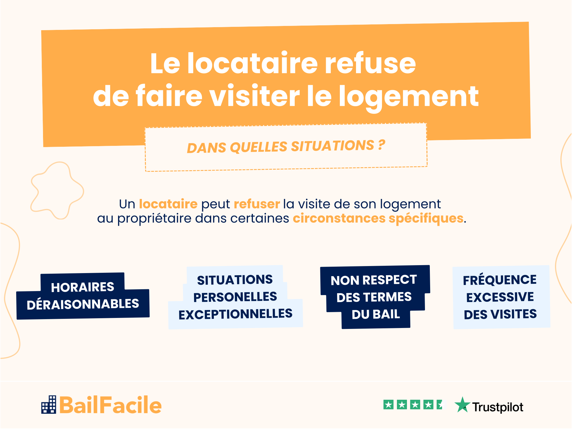 locataire refus visite logement