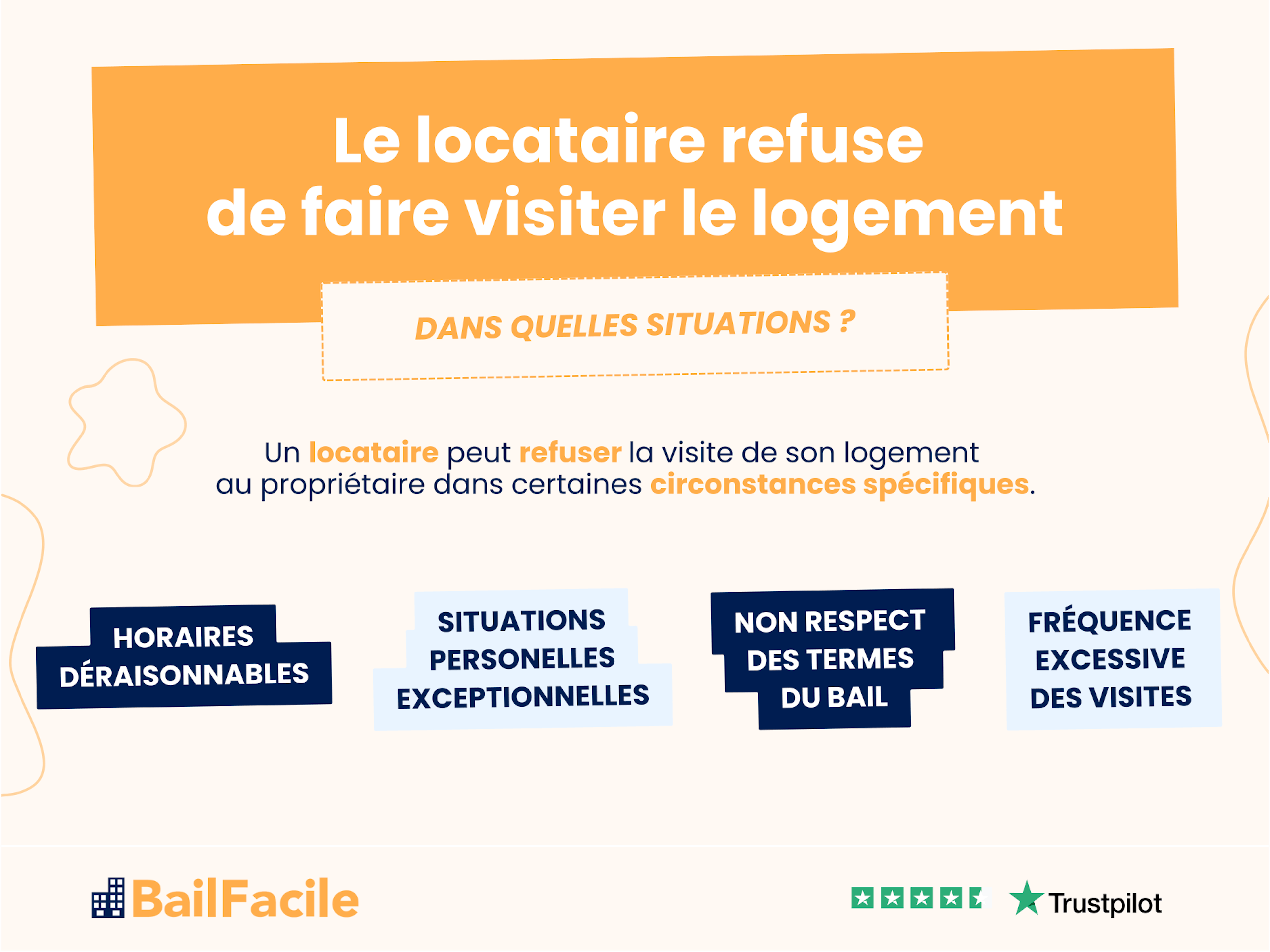 locataire refus visite logement