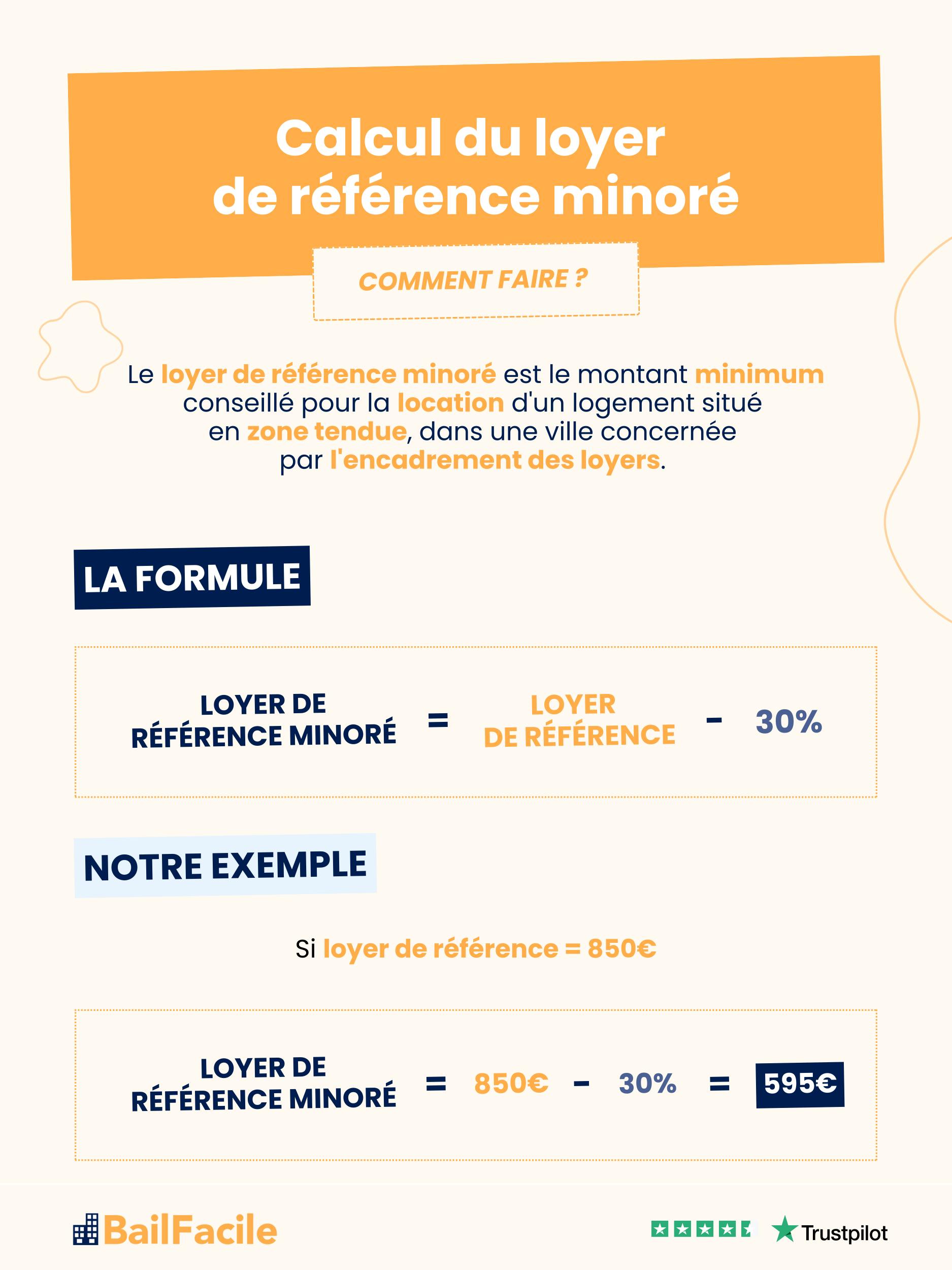 calcul loyer reference minore