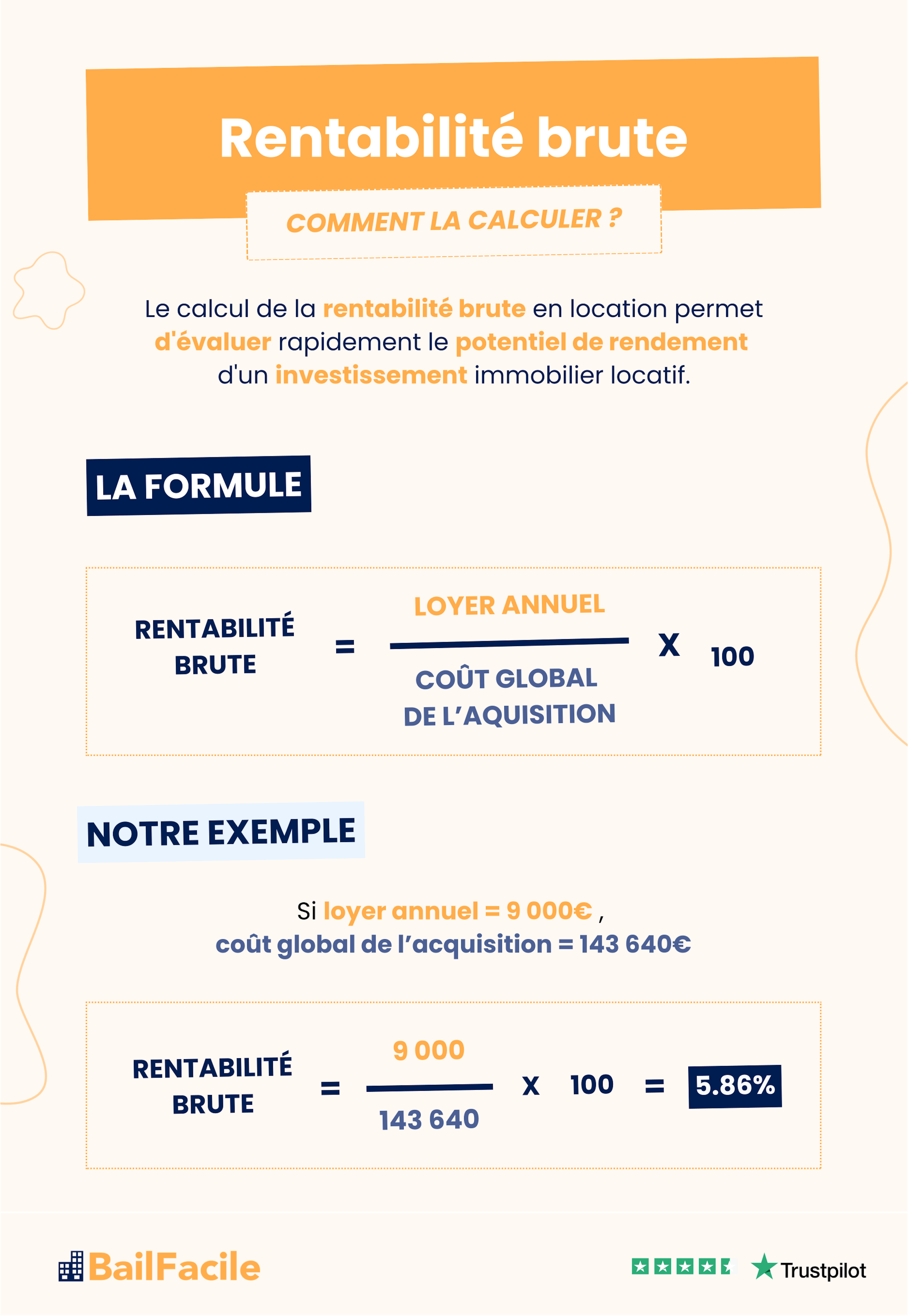 calcul rentabilité brute