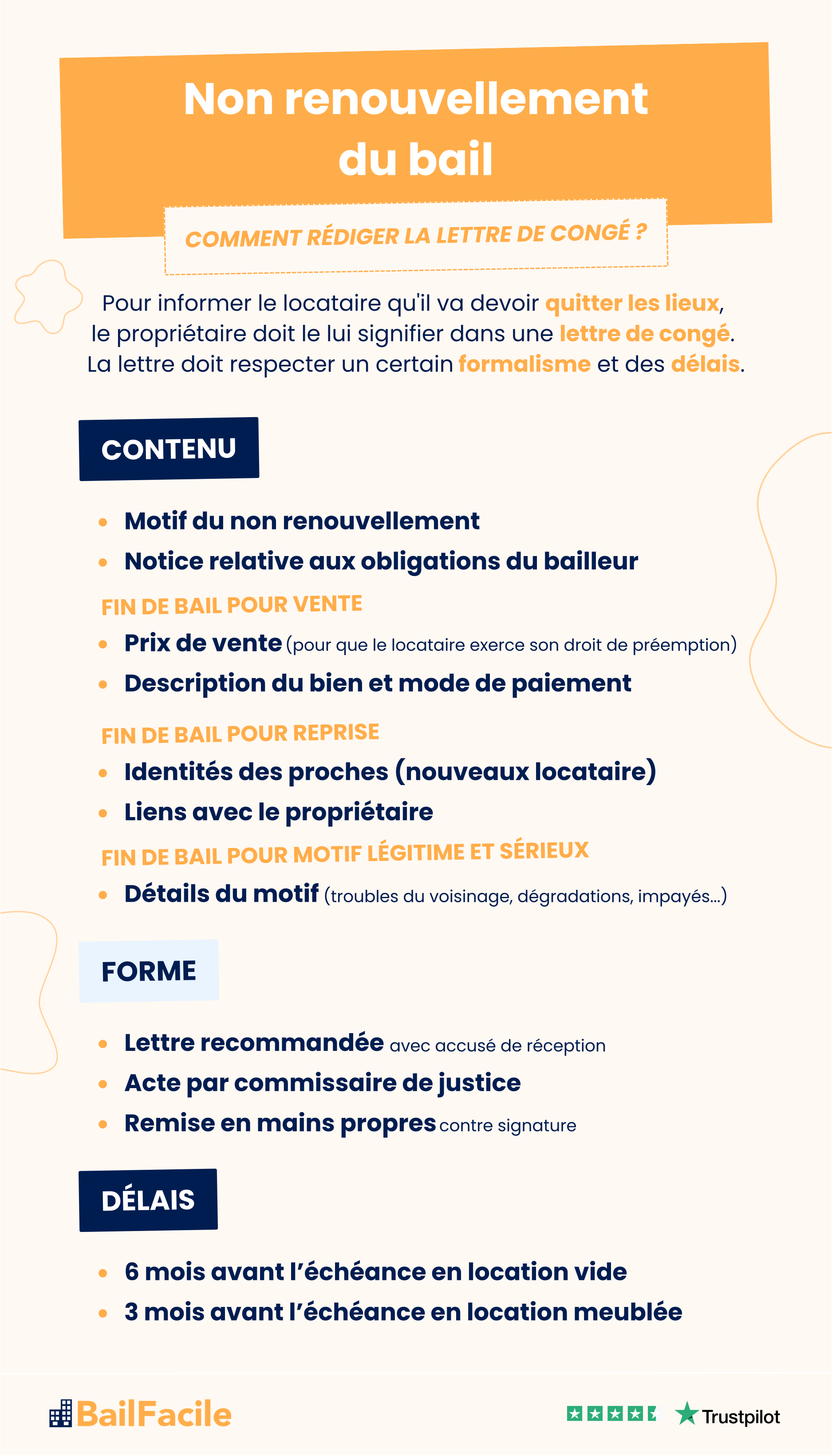 Conditions de Non Renouvellement d