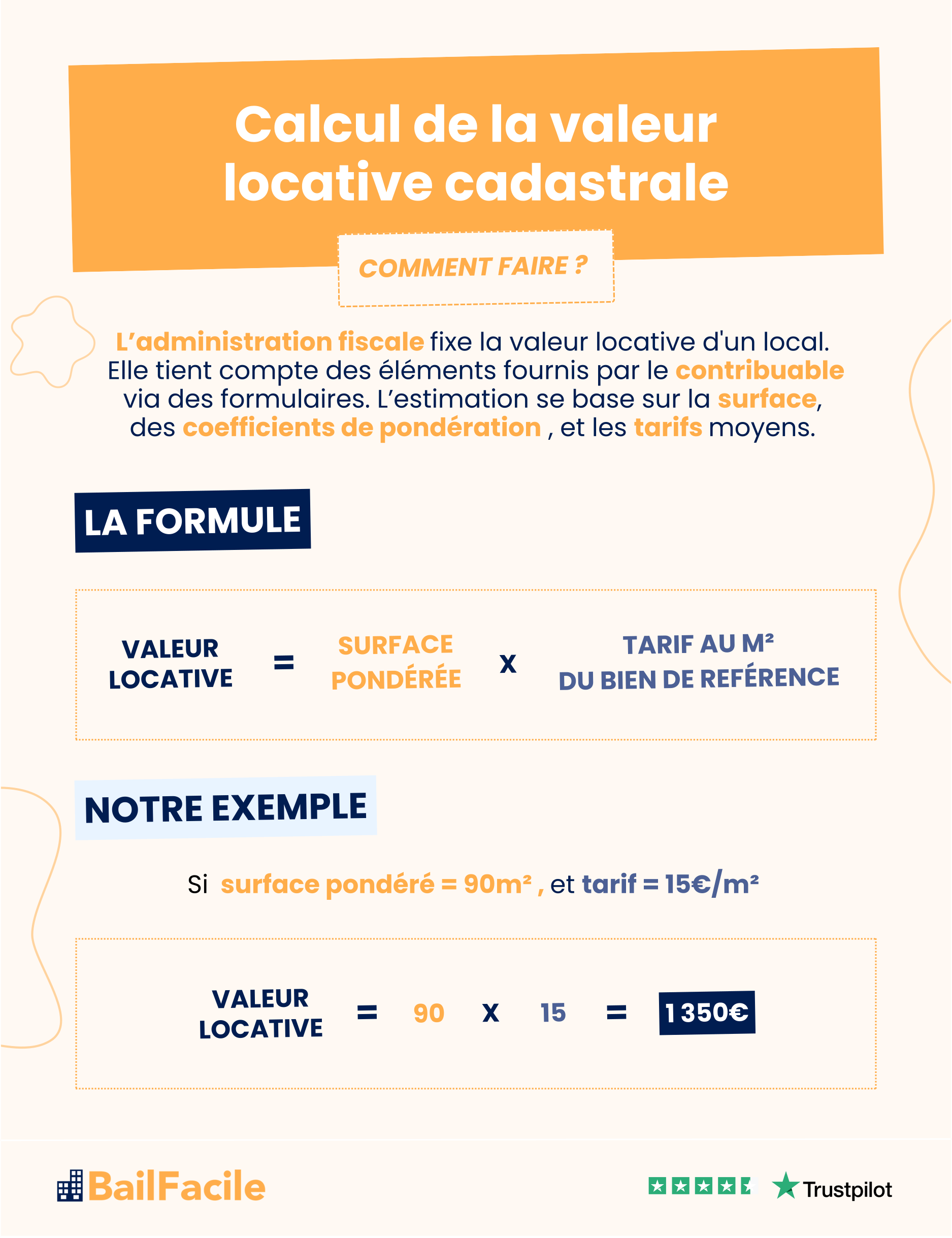 valeur locative cadastrale calcul