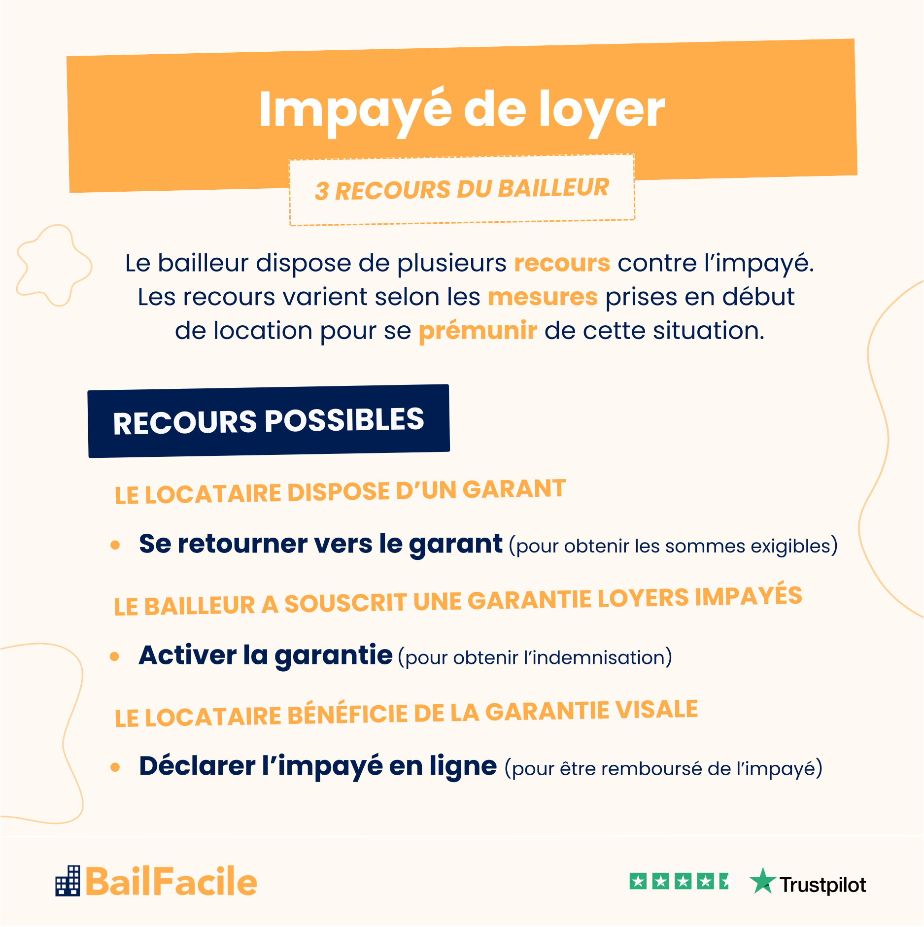 recours bailleur loyer impayé