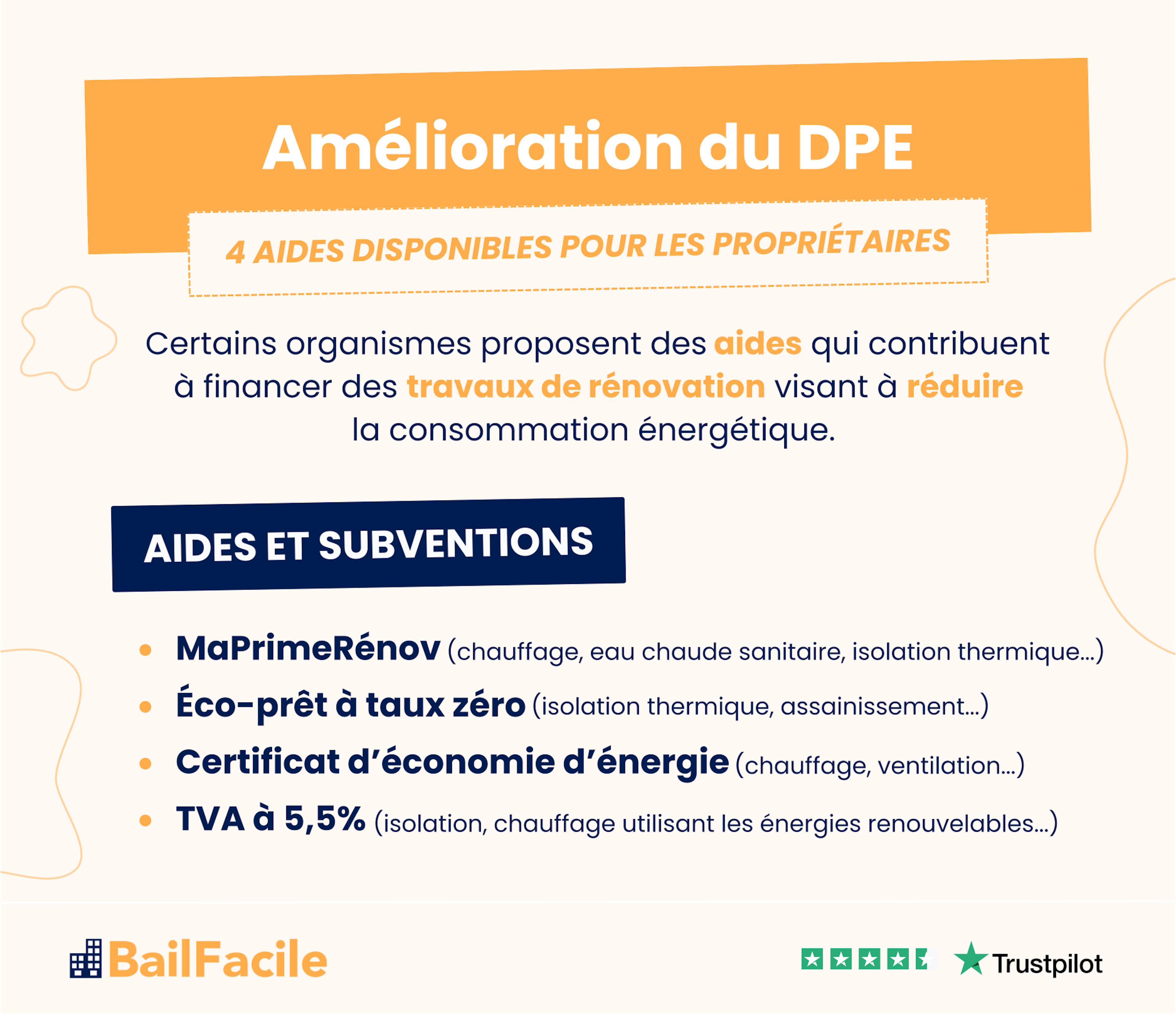 aides amelioration dpe