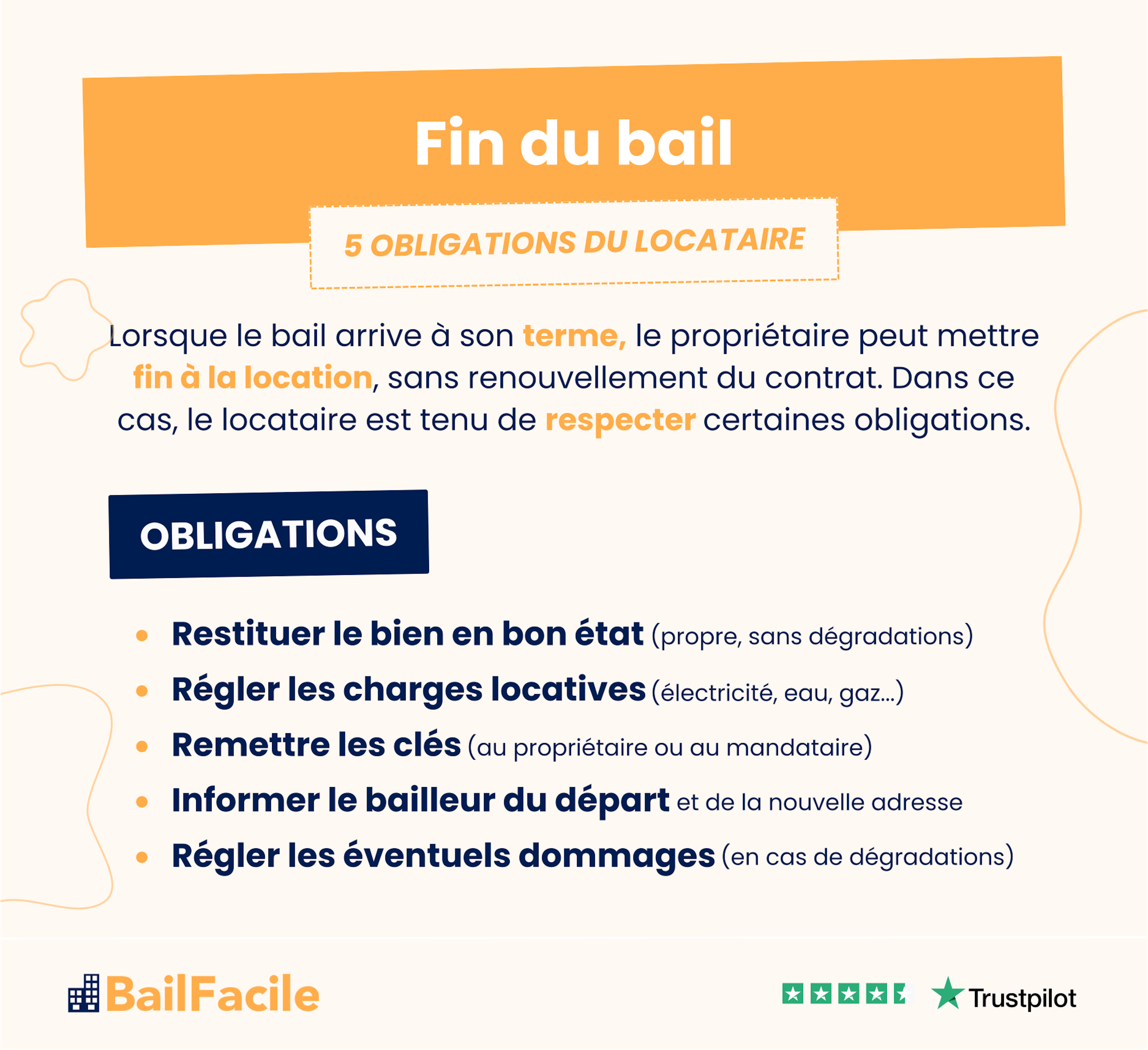 obligations locataire fin bail