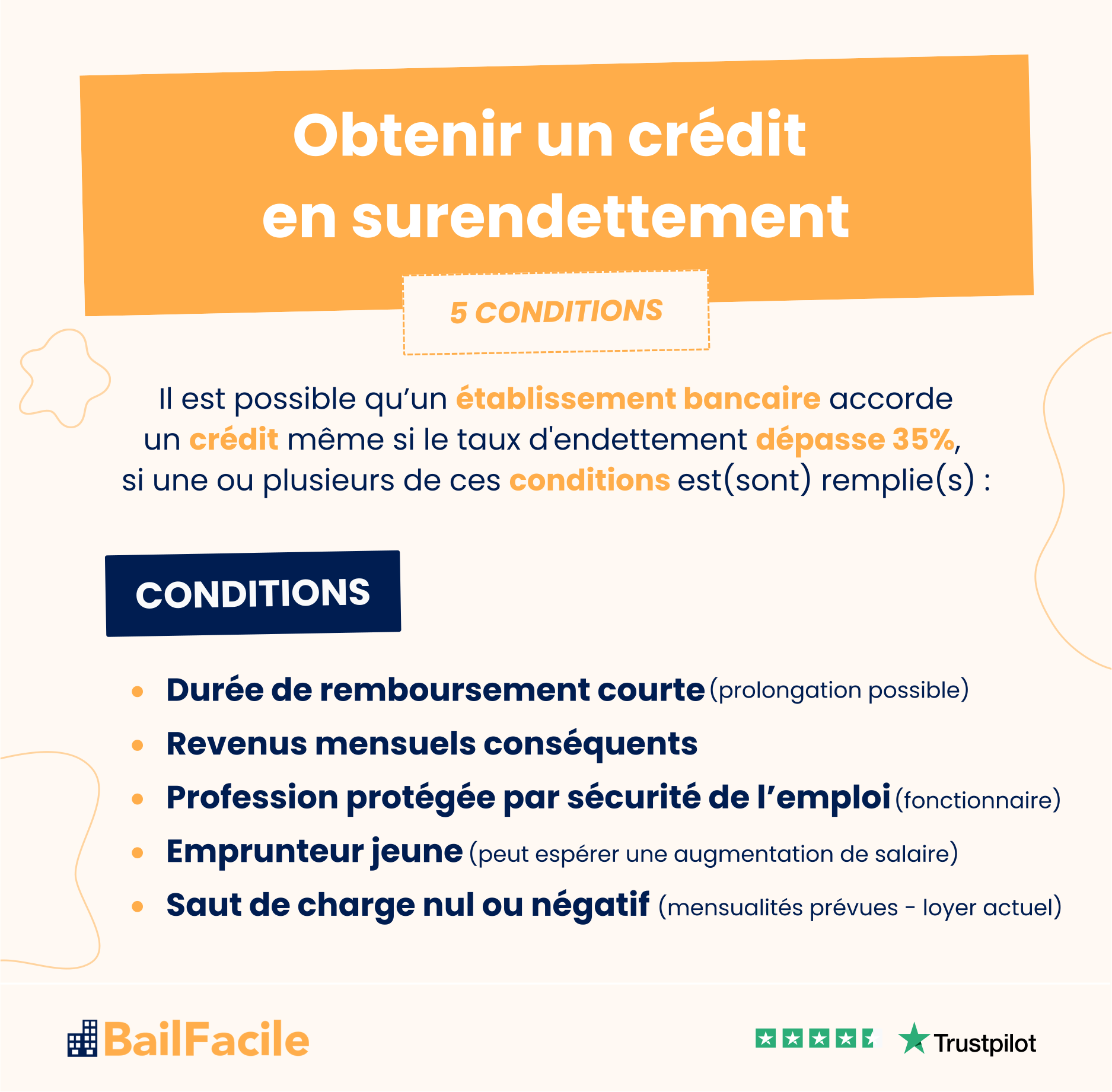 conditions credit en surendettement