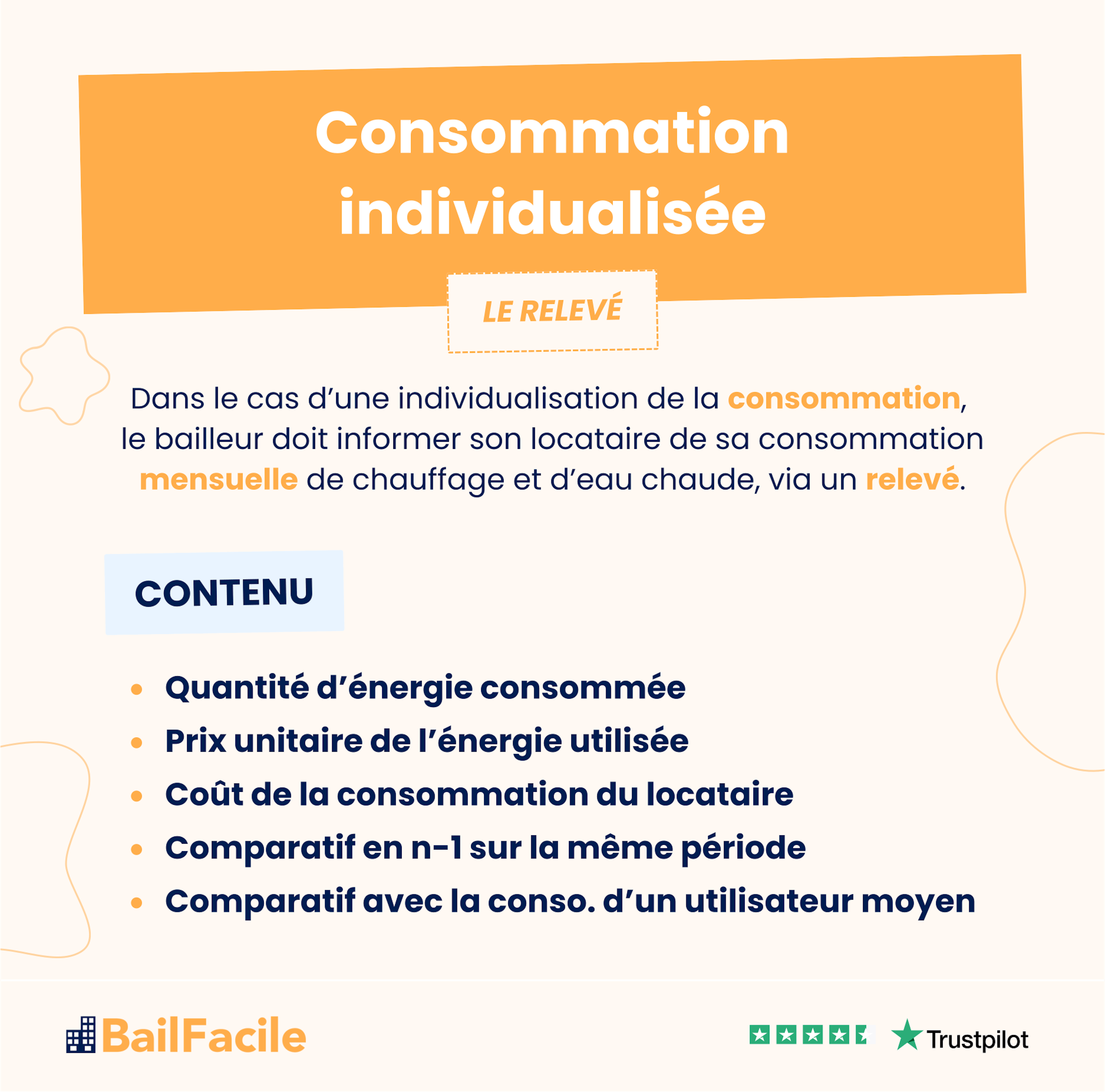 contenu releve consommation individuelle