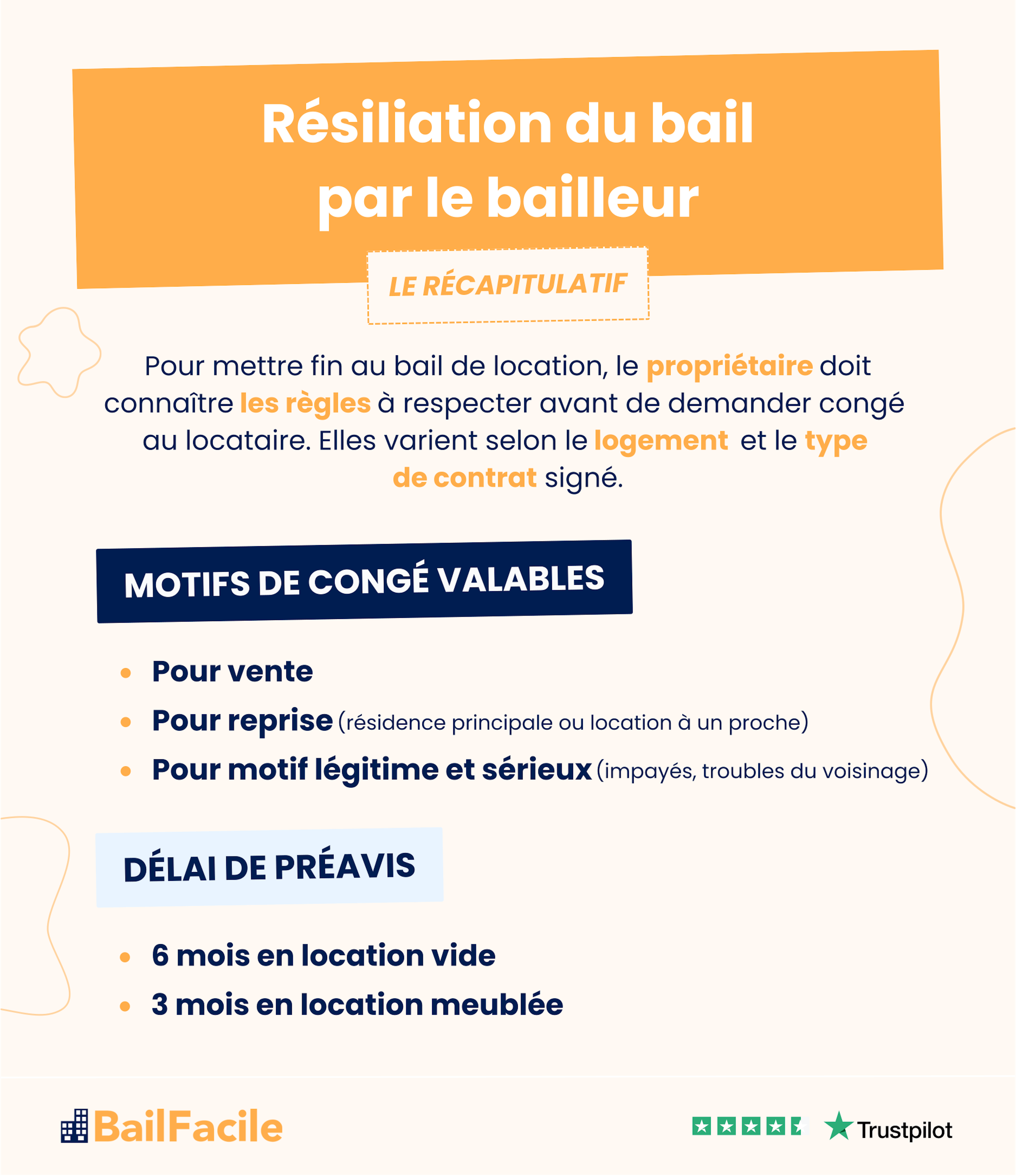 resiliation bail par bailleur resume