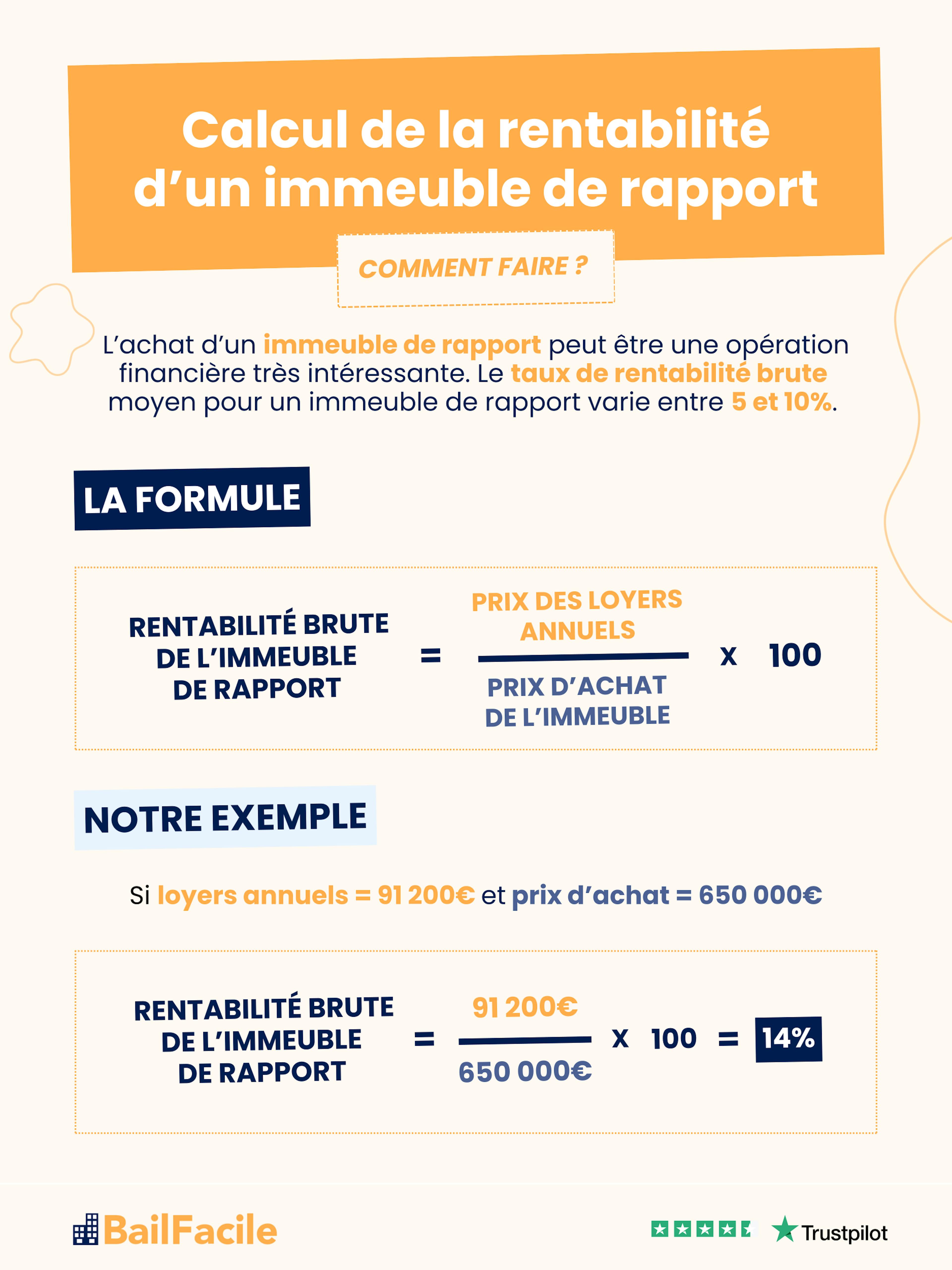 calcul rentabilite immeuble de rapport