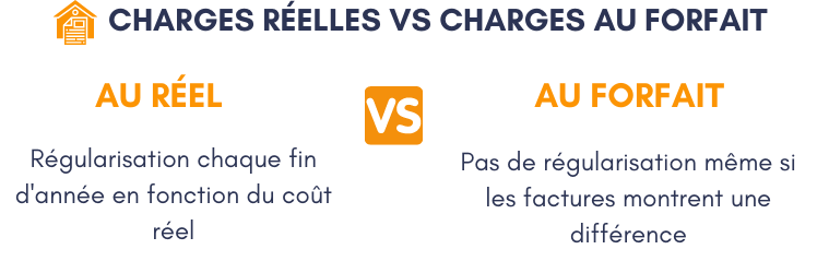 Régularisation Des Charges Locatives | 10 Bonnes Pratiques