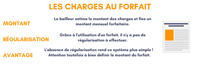 Contrat De Location Meublée | Modèle Gratuit (Nov. 2022) 📝