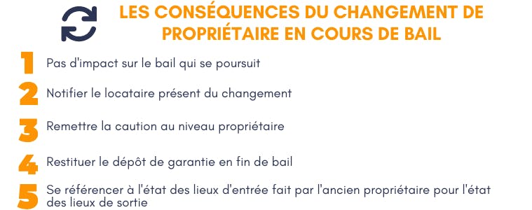 Les conséquences du changement de propriétaire en cours de bail