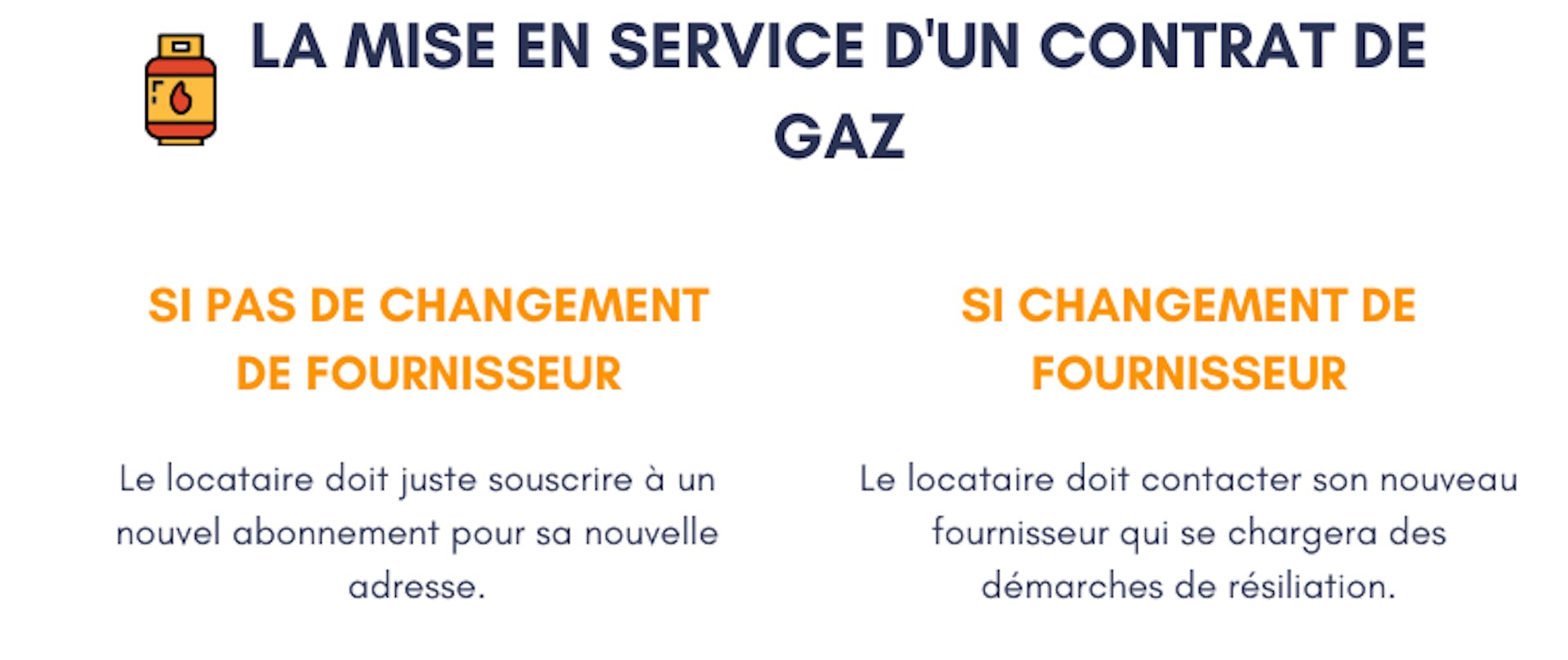 La mise en service d'un contrat gaz