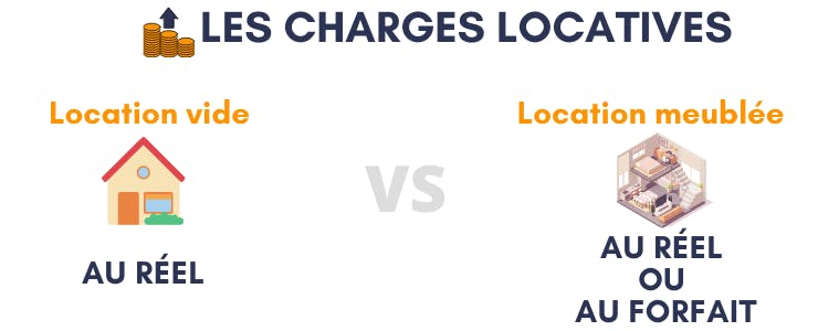 Les charges locatives