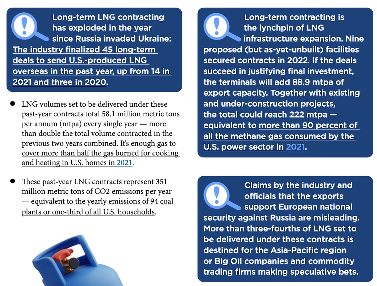Image detailing long-term LNG contracting in the U.S.