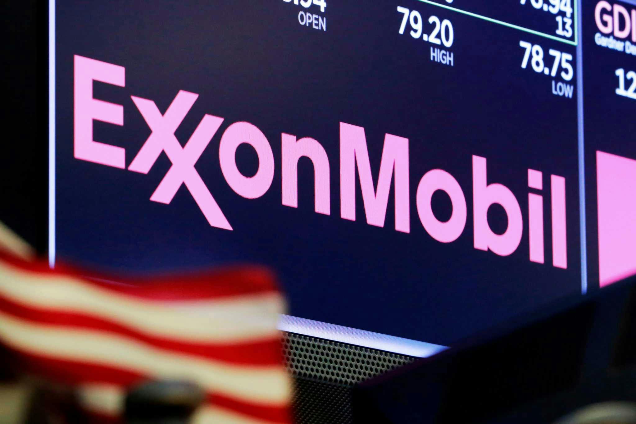 Exxon Mobil stock market