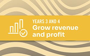 Grow revenue and profit
