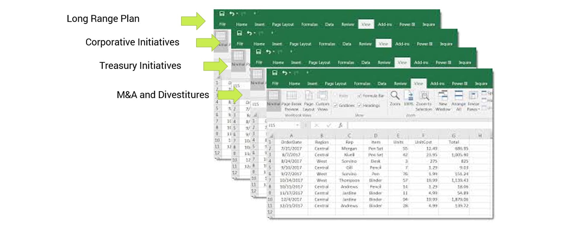 Strategic planning via customized spreadsheet are difficult to manage, lack data transparency and integrity, do not integrate with operational plans, and are not efficient at handling treasury and financial modeling activities. 