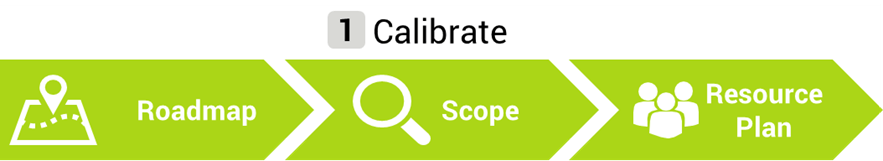 Calibrate