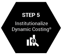 Dynamic Costing step 5: institutionalize Dynamic Costing