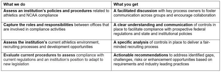 How Baker Tilly helps with evaluating the student athlete experience