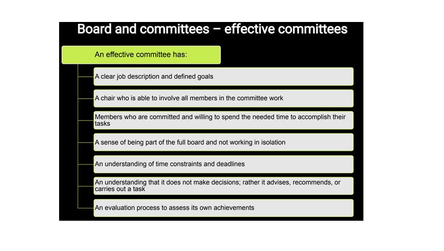 board and committees
