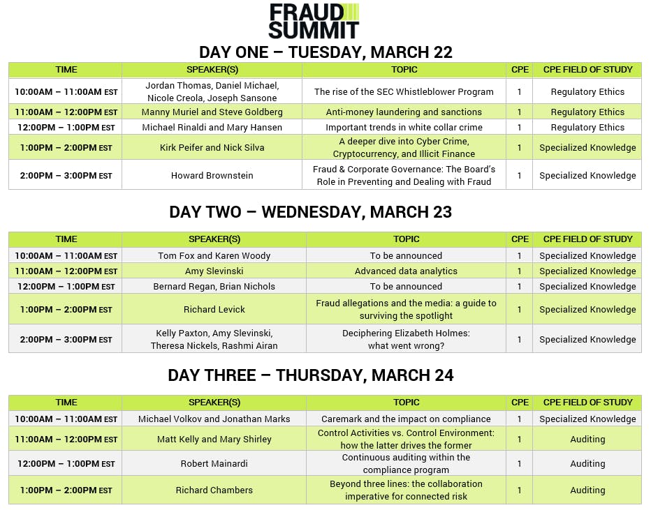 Fraud Summit 2022 Schedule