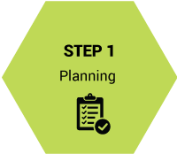 Dynamic Costing Step 1: Planning