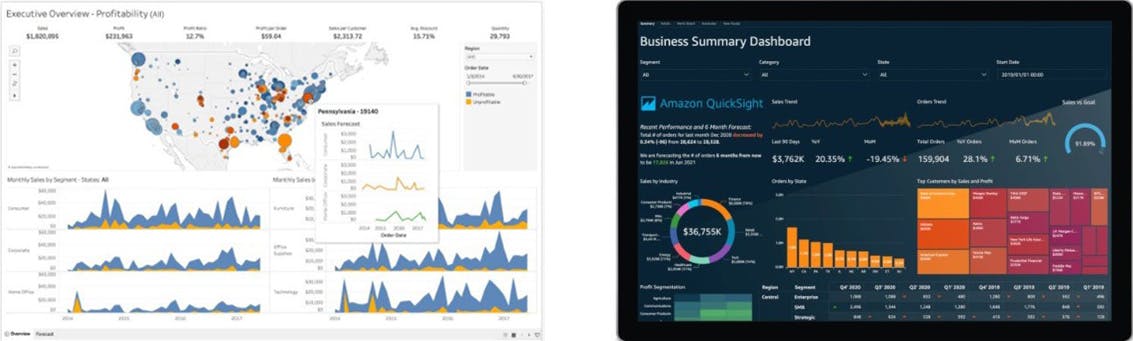 Data solutions visualization dashboard examples