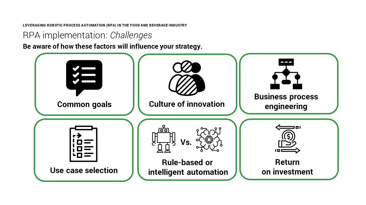 Leveraging robotic process automation (RPA) in the food and beverage industry – RPA implementation challenges