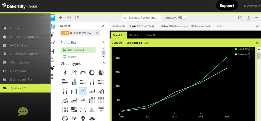 QuickSight embedding authoring