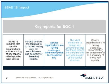 Key reports for SOC 1